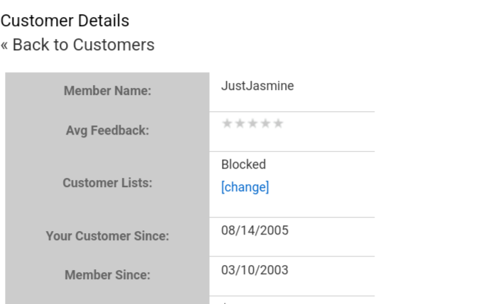 possibly emily wallgren-fahey Phoenix Arizona possibly emily wallgren-fahey Phoenix Arizona